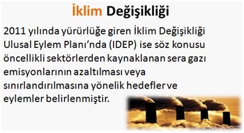 İklim Değişikliği